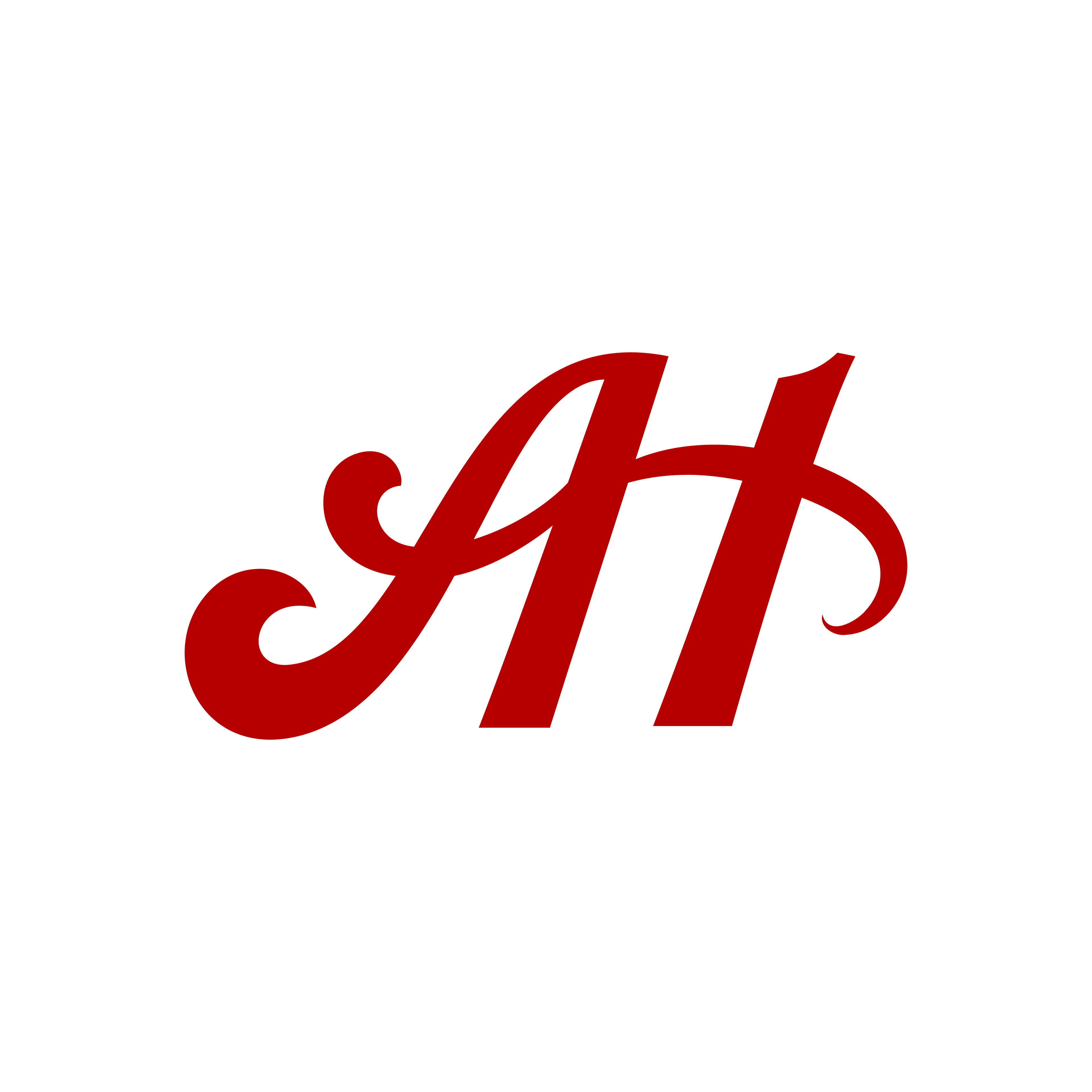 AHOLICBKK